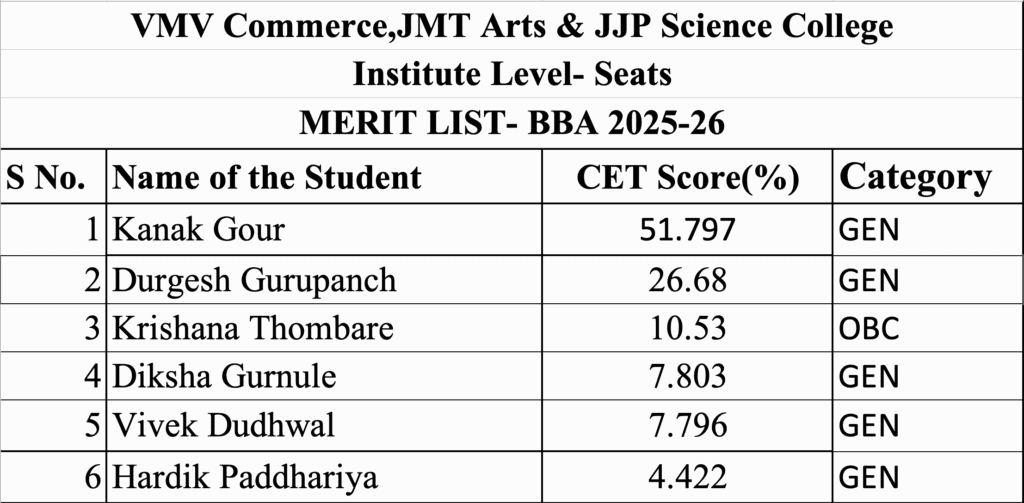Screenshot 2025 10 10 at 10.26.41 AM